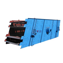 Circular Vibrating Screen